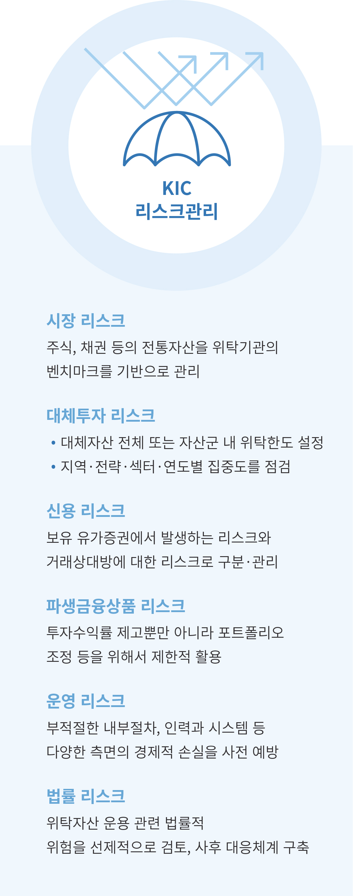 ESG 투자